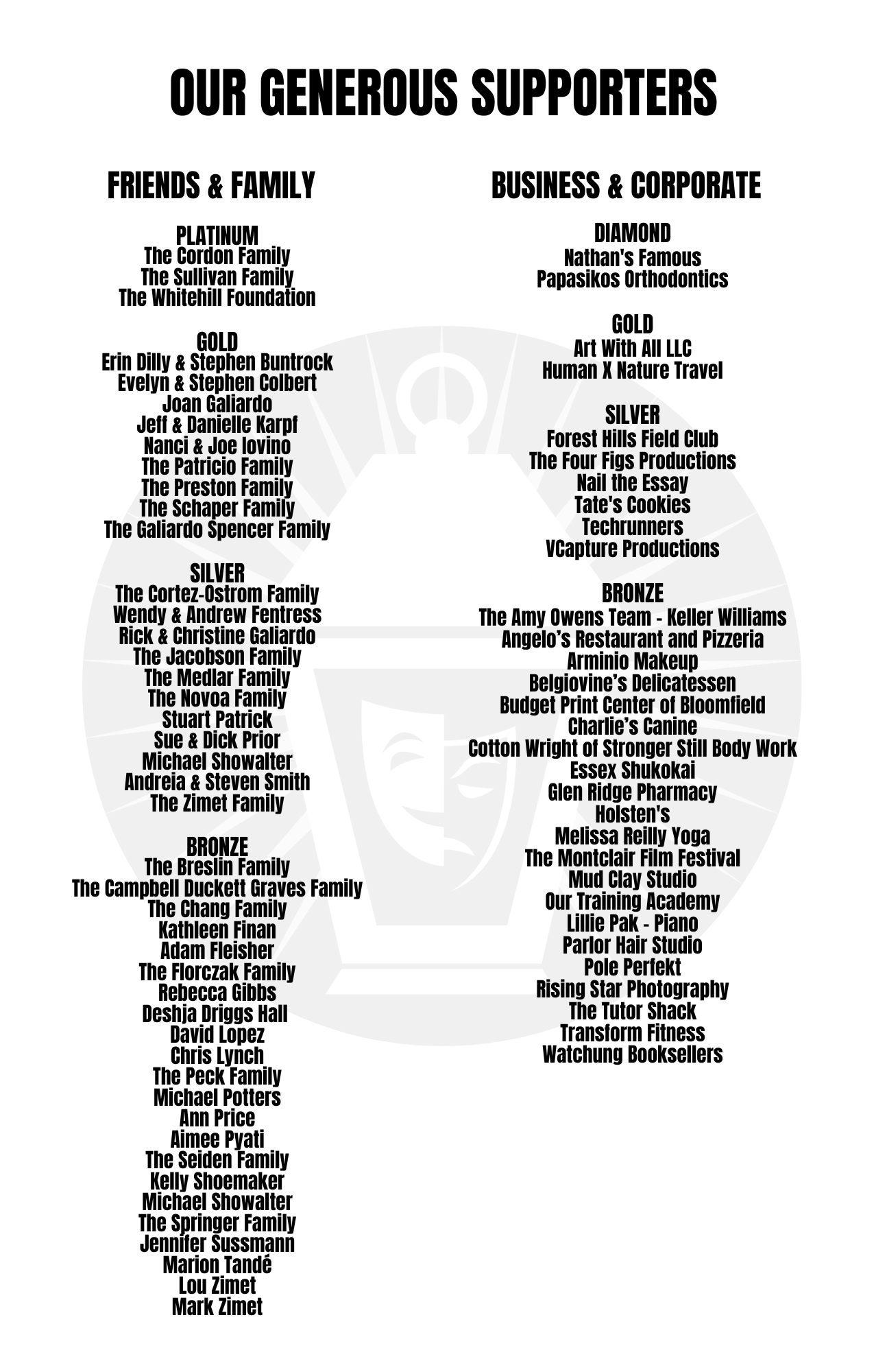 Phát Triển Nhân Sự và Văn Hóa Công Ty