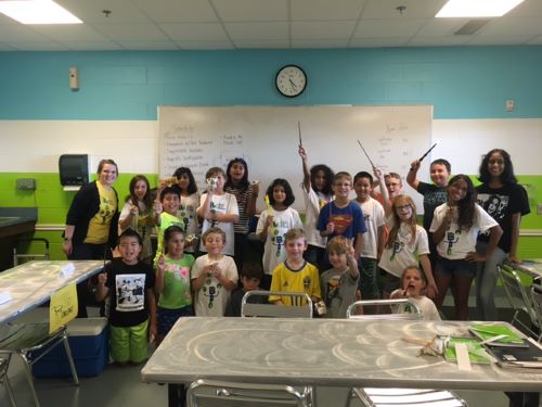 Wondeful World of Wizards