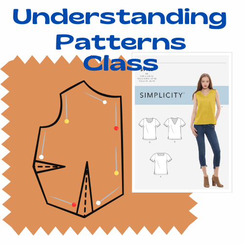Understanding Patterns